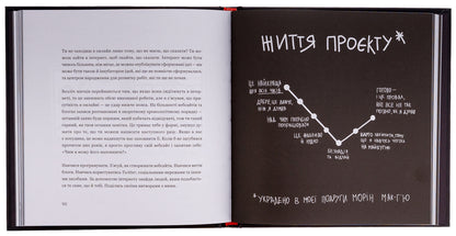 Steal like an artist. Creative features that no one will tell you about / Кради як митець. Креативні фішки, про які тобі ніхто не розповість Остин Клеон 978-617-15-0635-0-5