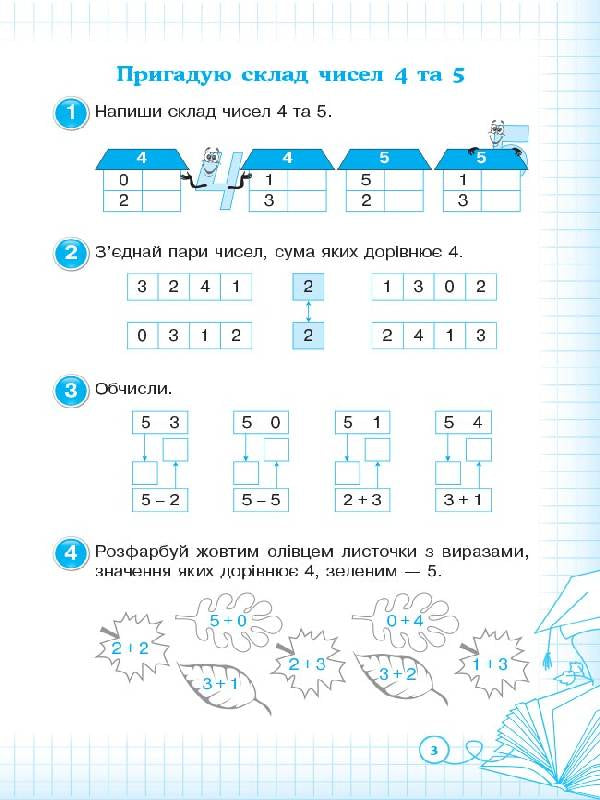 Steps to success. I am learning to count orally. 2nd grade (+ stickers) / Кроки до успіху. Вчуся обчислювати усно. 2 клас (+ наліпки) Евгения Максимова, Лариса Шелкова, Наталья Фартушко 9786170035813-4