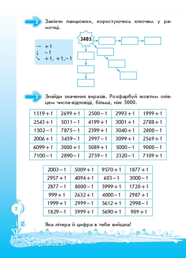 Steps to success. I am learning to count orally. 4th grade (+ stickers) / Кроки до успіху. Вчуся обчислювати усно. 4 клас (+ наліпки) Галина Иванова 9786170030856-3