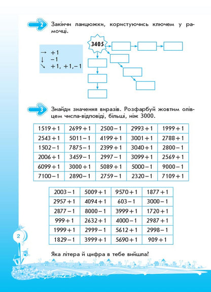 Steps to success. I am learning to count orally. 4th grade (+ stickers) / Кроки до успіху. Вчуся обчислювати усно. 4 клас (+ наліпки) Галина Иванова 9786170030856-3