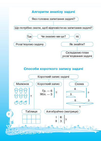 Steps to success. I am learning to solve problems. 4th grade (+ stickers) / Кроки до успіху. Вчуся розв'язувати задачі. 4 клас (+ наліпки) Галина Иванова 9786170028556-3
