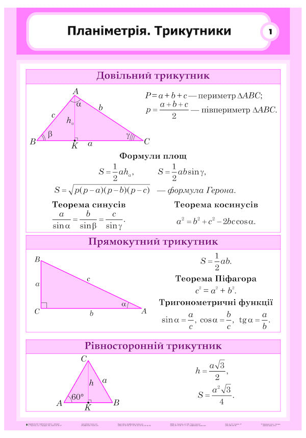 Stereometry in tables. Tutorial / Стереометрія в таблицях. Навчальний посібник О. Батюк, М. Дзядик, Андрей Кравчук 978-966-408-113-6-2