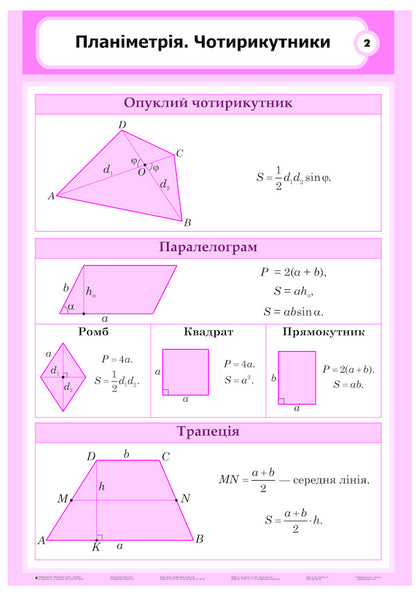 Stereometry in tables. Tutorial / Стереометрія в таблицях. Навчальний посібник О. Батюк, М. Дзядик, Андрей Кравчук 978-966-408-113-6-3