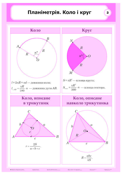 Stereometry in tables. Tutorial / Стереометрія в таблицях. Навчальний посібник О. Батюк, М. Дзядик, Андрей Кравчук 978-966-408-113-6-4