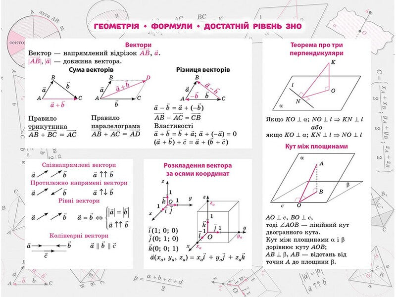 Sticker book. Geometry. 100 most important formulas for external examinations / Стікербук. Геометрія. 100 найважливіших формул до ЗНО  978-617-7661-54-1-3
