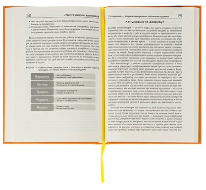 Strategies of crisis communications / Стратегії кризових комунікацій Аманда Коулман 978-617-522-077-1-5