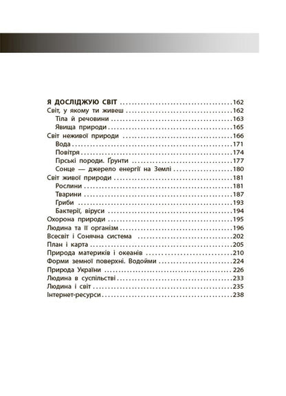 Student's handbook. 1-4 classes / Довідник учня. 1-4 класи  978-617-00-4223-1-2