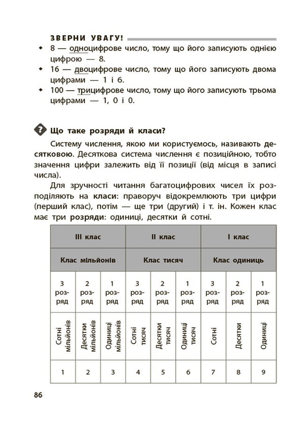 Student's handbook. 1-4 classes / Довідник учня. 1-4 класи  978-617-00-4223-1-6
