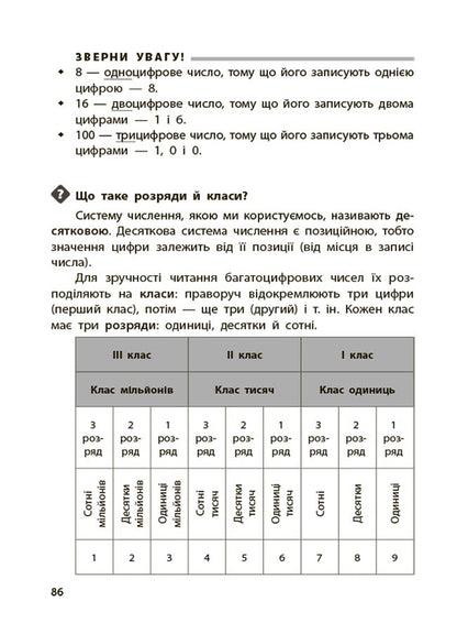 Student's handbook. 1-4 classes / Довідник учня. 1-4 класи  978-617-00-4223-1-6