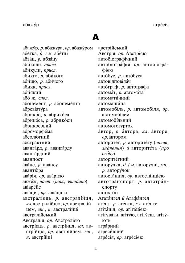 Student's spelling dictionary / Орфографічний словник учня Андрей Бурячок 978-966-10-6521-4-4