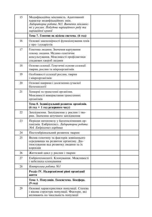 Study Of Biology In Grade 11. Lesson Notes. Indicative Calendar Plan / Вивчення біології у 11 класі. Конспекти уроків. Орієнтовний календарний план Olga Galashin, Anna Kravchik, Ivanna Olnyk / Ольга Галашин, Анна Кравчик, Іванна Олілінек 9789661022446-5