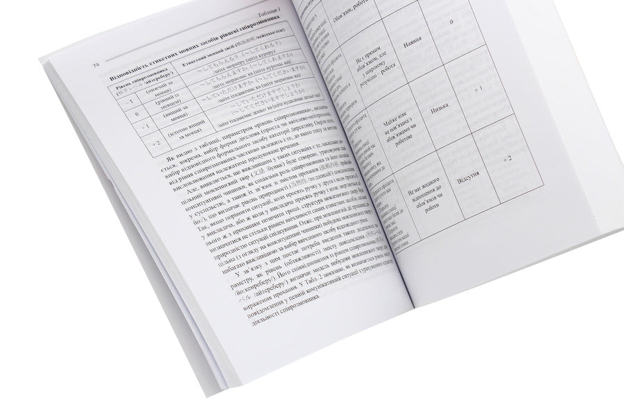 Stylistics of the Japanese language / Стилістика японської мови А. Букриенко, Константин Комисаров 978-617-7349-14-2-5