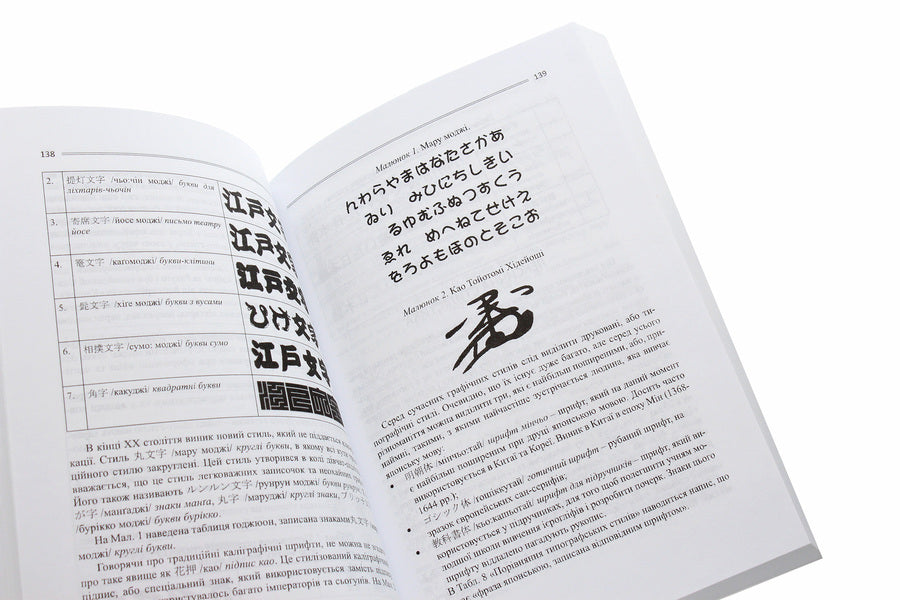 Stylistics of the Japanese language / Стилістика японської мови А. Букриенко, Константин Комисаров 978-617-7349-14-2-6