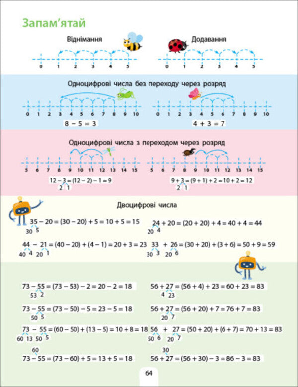 Subject collection. Addition, subtraction / Предметний збірник. Додавання, віднімання К. Ильченко 9786170975904-2
