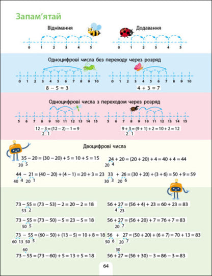 Subject collection. Addition, subtraction / Предметний збірник. Додавання, віднімання К. Ильченко 9786170975904-2