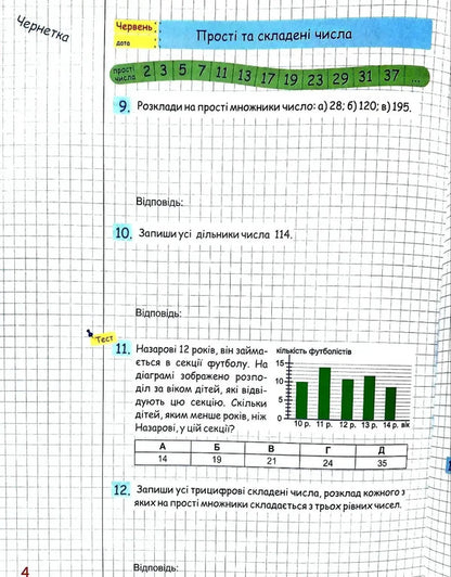 Summer Vacation With Mathematics From 6Th To 7Th Grade - Лтн канкули з математикою З 6 у 7 клас Oksana Boitsun, O Chizh - Оксана Бойцун, О Чиж 9786178678517-5