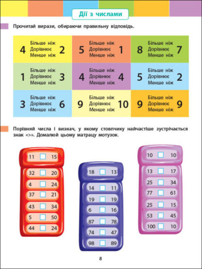Summer intensive.Math.I go to the 2nd grade / Літній інтенсив. Математика. Іду в 2 клас  9786170971104-5