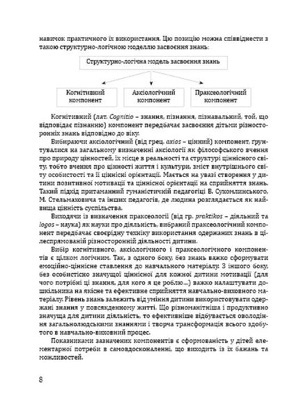 Sunflower. Educational and methodological guide to the comprehensive program of development, training and upbringing of preschool children / Соняшник. Навчально-методичний посібник до комплексної програми розвитку, навчання і виховання дітей дошкільного віку Любомира Калуская 978-966-634-731-5-6
