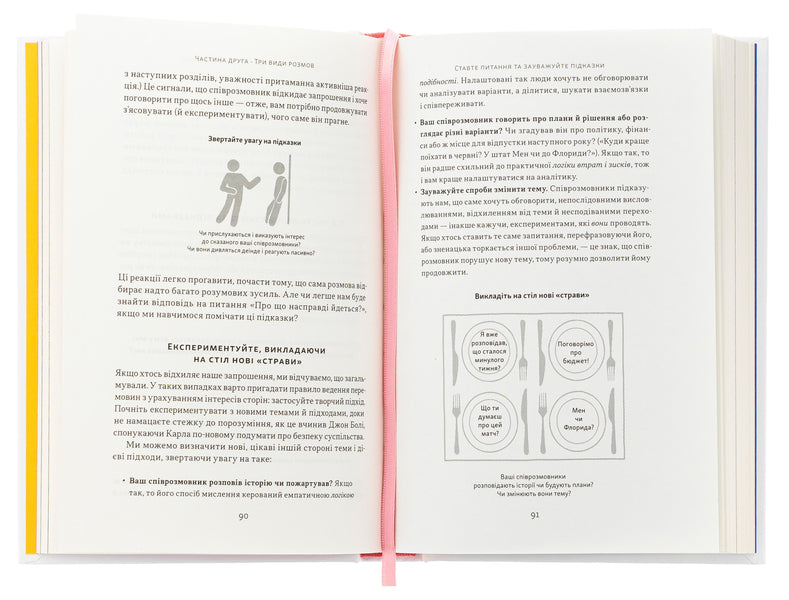 Super communicators. How to find a common language with skeptics, judges and spies / Суперкомунікатори. Як знайти спільну мову зі скептиками, суддями і шпигунами Чарльз Дюхигг 978-617-8437-20-6-5
