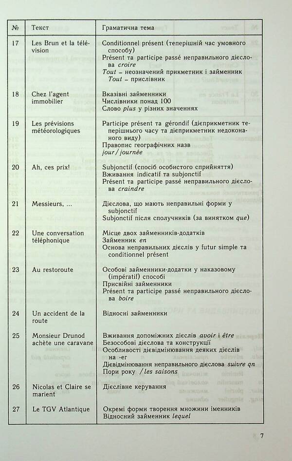 Supervise Of French. Practical Course / Самовчитель французької мови. Практичний курс Peter Ilgenfritz, Gerraud Schneider, Annik Glokcin-Kerian / Пітер Ільгенфріц, Гертруд Шнайдер, Енк Голлоккін-Керейян 9789663621272-5