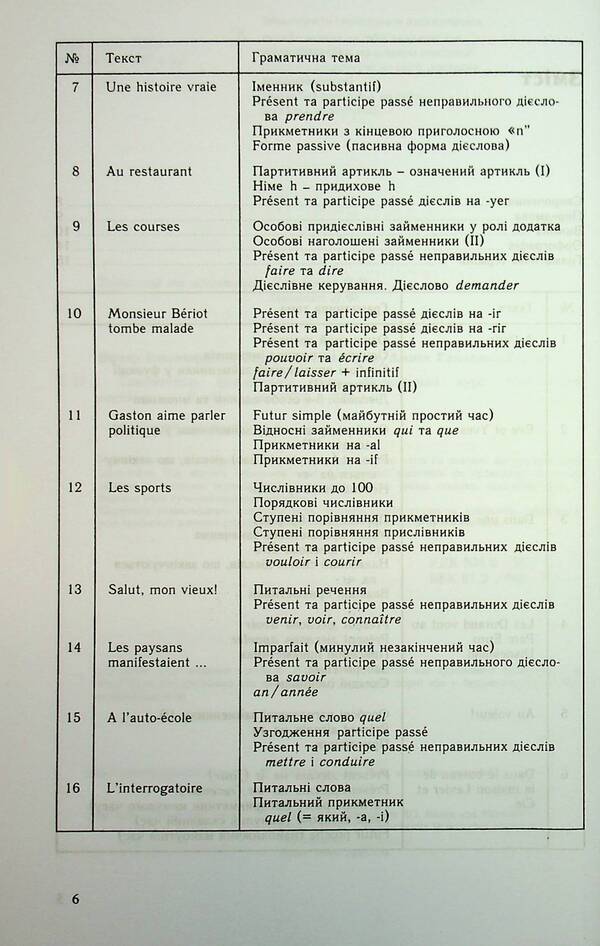 Supervise Of French. Practical Course / Самовчитель французької мови. Практичний курс Peter Ilgenfritz, Gerraud Schneider, Annik Glokcin-Kerian / Пітер Ільгенфріц, Гертруд Шнайдер, Енк Голлоккін-Керейян 9789663621272-4