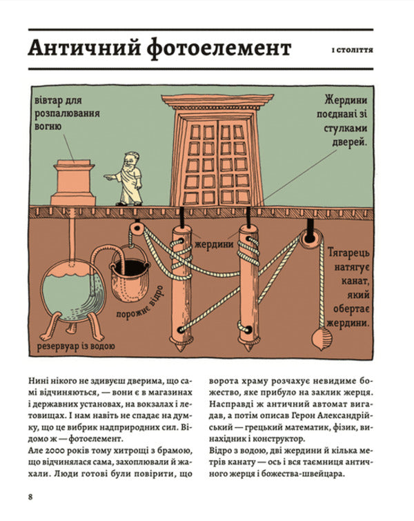 THIS IS SO PATENT! A book of incredible inventions / ОЦЕ ТАК ПАТЕНТ! Книга неймовірних винаходів Малгожата Мыцельска, Даниэль Мизелиньский, Александра Мизелиньская 978-966-448-0755-1-6