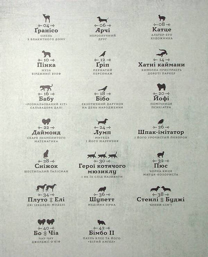 Tailed friends / Хвостаті друзі Ана Гальйо 978-617-679-898-9-5