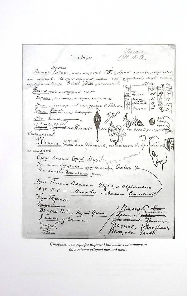 Tales In the middle of the dark night. Under the quiet willows / Повісті. Серед темної ночі. Під тихими вербами Борис Гринченко 978-966-2789-19-5-4