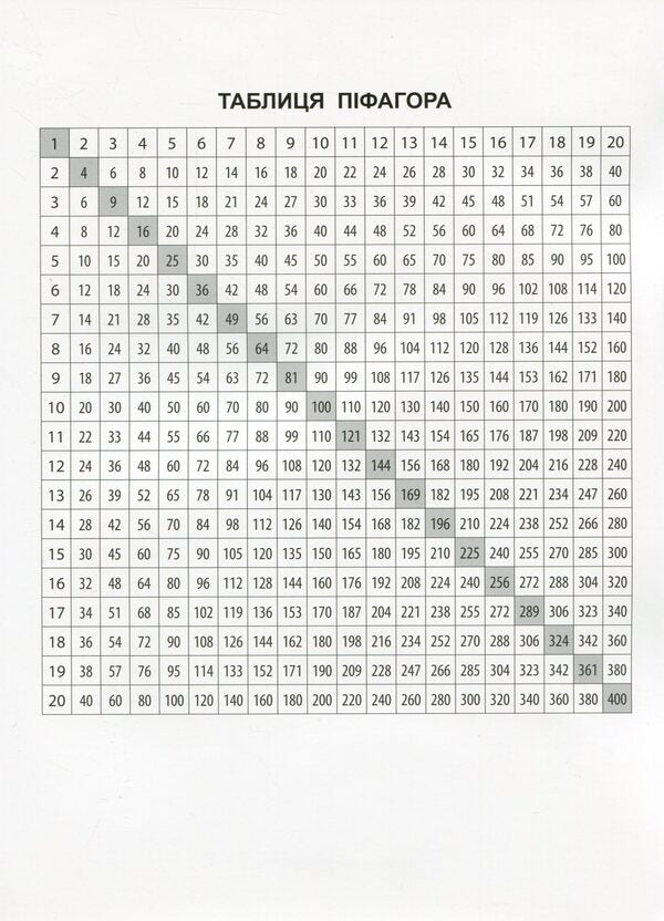 Tasks I solve it easily. 6th grade / Задачі. Розв’язую легко. 6 клас Надежда Рындина 978-617-7661-18-3-3