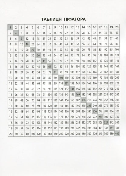 Tasks I solve it easily. 6th grade / Задачі. Розв’язую легко. 6 клас Надежда Рындина 978-617-7661-18-3-3