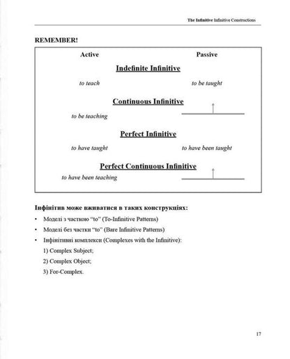 Teacher's Notes. On advanced English grammar / Teacher's Notes. On advanced English grammar Наталия Джима, Олег Павлюк 978-617-7906-17-8-2