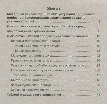 Teacher's observation notebook. 1st class / Зошит спостережень учителя. 1 клас  9789667503499-3