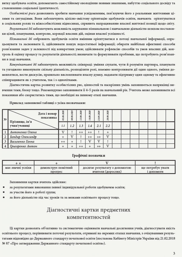 Teacher's observation notebook. 1st class / Зошит спостережень учителя. 1 клас  9789667503499-5