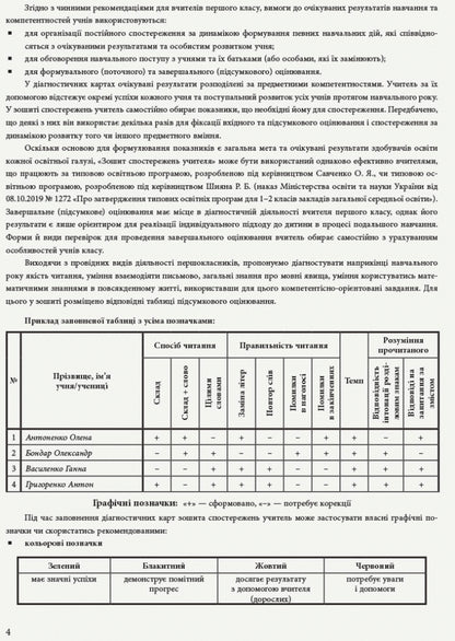 Teacher's observation notebook. 1st class / Зошит спостережень учителя. 1 клас  9789667503499-6