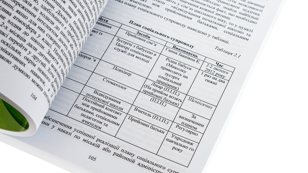 Technologies of socio-pedagogical activity / Технології соціально-педагогічної діяльності Валентина Теслюк, Татьяна Ковальчук 9786177507641-5