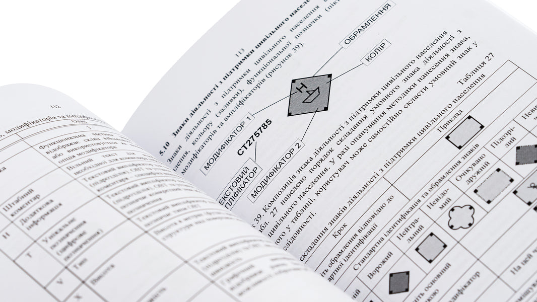 Temporary procedure for issuing operational (combat) documents / Тимчасовий порядок оформлення оперативних (бойових) документів  978-611-01-2873-5-5