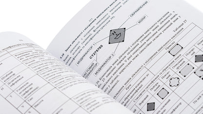 Temporary procedure for issuing operational (combat) documents / Тимчасовий порядок оформлення оперативних (бойових) документів  978-611-01-2873-5-5