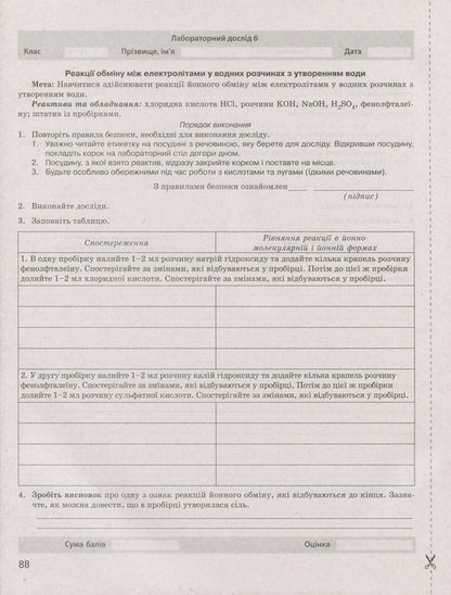 Test control of learning results. Chemistry. Grade 9 / Тестовий контроль результатів навчання. Хімія. 9 клас Н. Титаренко 9789669450791-4