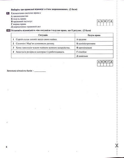 Test control of learning results. Fundamentals of jurisprudence. 9th grade / Тестовий контроль результатів навчання. Основи правознавства. 9 клас Татьяна Ремех 978-966-945-447-8-6