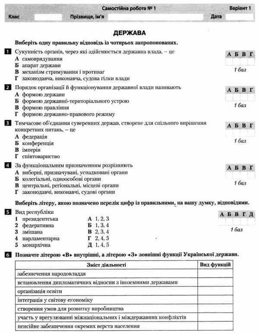 Test control of learning results. Fundamentals of jurisprudence. Grade 9 / Тестовий контроль результатів навчання. Основи правознавства. 9 клас Татьяна Ремех 9789669450135-2