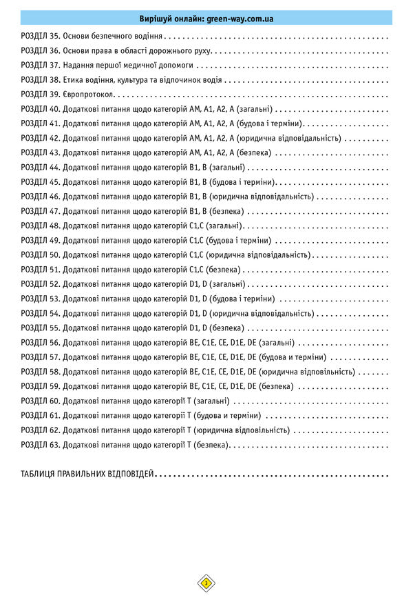 Tests On Traffic Rules / Тести з правил дорожнього руху / Author not specified 9786175771211-4