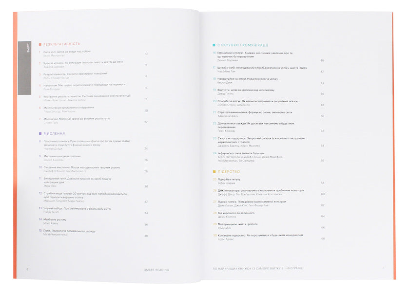 The 50 best self-help books in an infographic / 50 найкращих книжок із саморозвитку в інфографіці  978-617-577-209-6-3