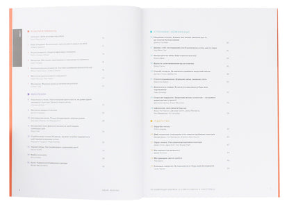 The 50 best self-help books in an infographic / 50 найкращих книжок із саморозвитку в інфографіці  978-617-577-209-6-3