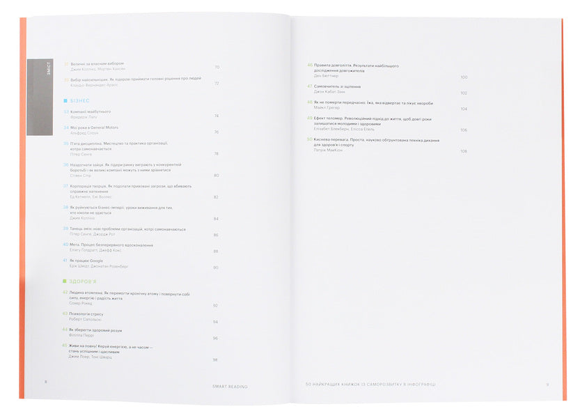 The 50 best self-help books in an infographic / 50 найкращих книжок із саморозвитку в інфографіці  978-617-577-209-6-4