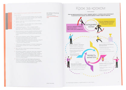 The 50 best self-help books in an infographic / 50 найкращих книжок із саморозвитку в інфографіці  978-617-577-209-6-5