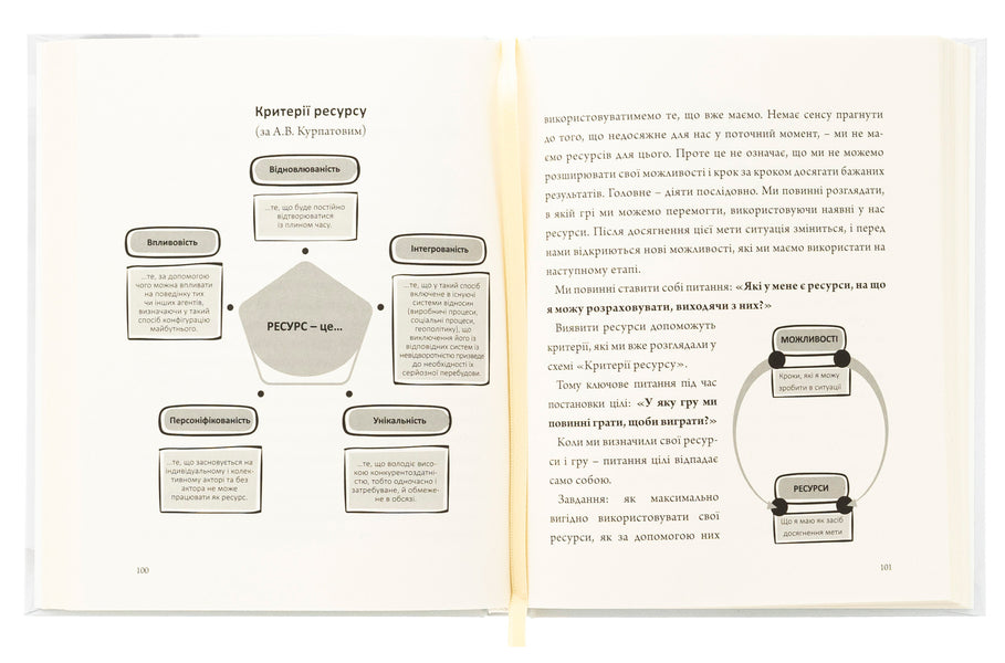 The Architect Of His Own Life / Архітектор власного життя Ivan Formanyuk / Іван Форманюк 9789661501262-6