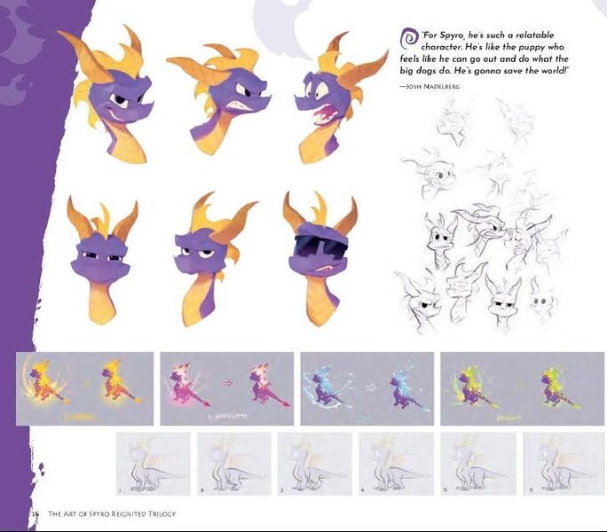 The Art of Spyro. Reignited Trilogy / The Art of Spyro. Reignited Trilogy Микки Нильсон 9781789095647-3