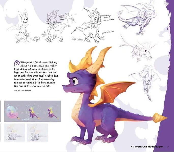 The Art of Spyro. Reignited Trilogy / The Art of Spyro. Reignited Trilogy Микки Нильсон 9781789095647-4