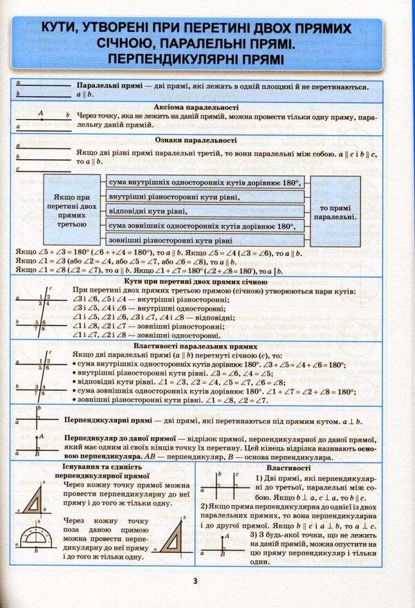The Best Guide.Geometry In Tables And Diagrams.7-9 Grade / Найкращий довідник. Геометрія в таблицях і схемах. 7-9 клас Natalia Lebedenko / Наталія Лебеденко 9789669398697-5