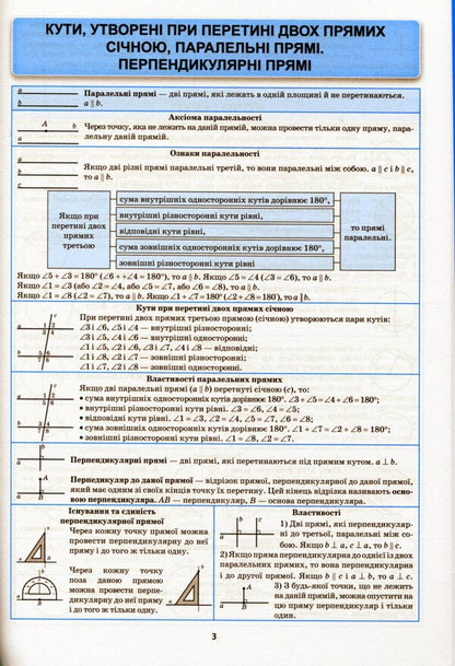 The Best Guide.Geometry In Tables And Diagrams.7-9 Grade / Найкращий довідник. Геометрія в таблицях і схемах. 7-9 клас Natalia Lebedenko / Наталія Лебеденко 9789669398697-5